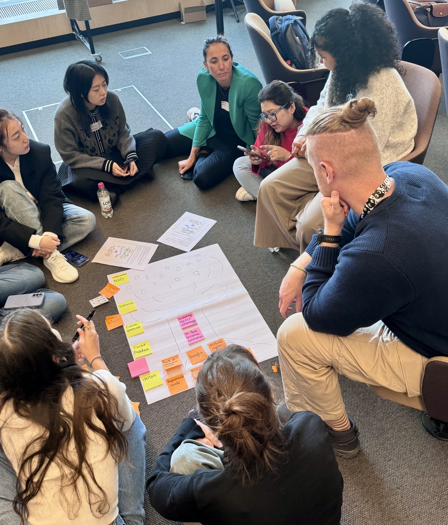 Group work Global Health student 2025