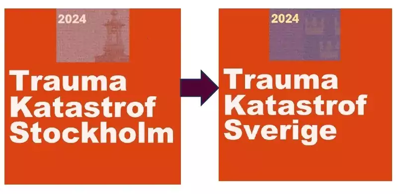 Two orange squares. In one it says Trauma Katastrof Stockholm and a picture of City Hall, in the other it says Trauma Katastrof Sverige and a picture of the three crowns. An arrow points from Trauma Katastrof Stockholm to Trauma Katastrof Sverige.